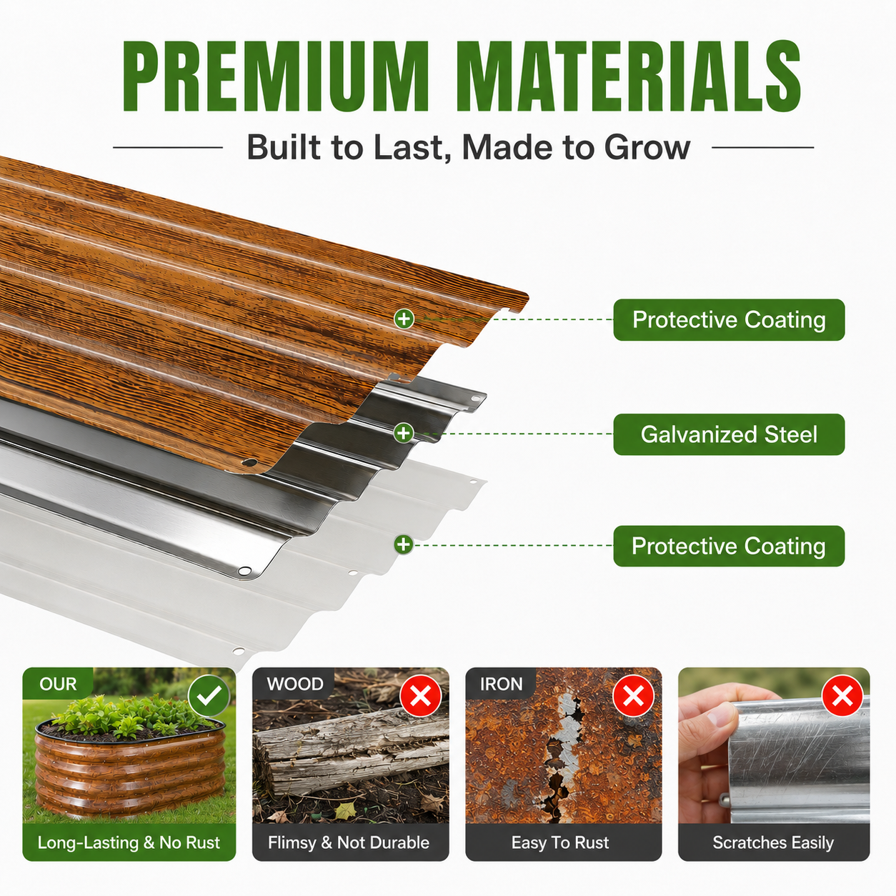 4×2×1 FT Galvanized Raised Garden Bed Kit, Metal Planter Box with Rubber Strip Edging for Safety, Large Vegetable & Herb Garden Bed for Patio, Backyard, Balcony – Heavy Duty & Rustproof